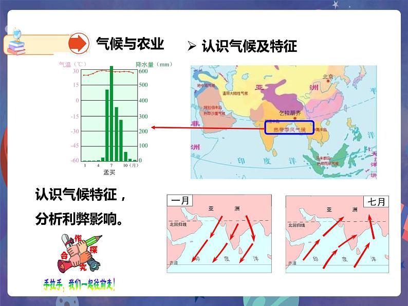 8.3 印度（第2课时）课件第5页