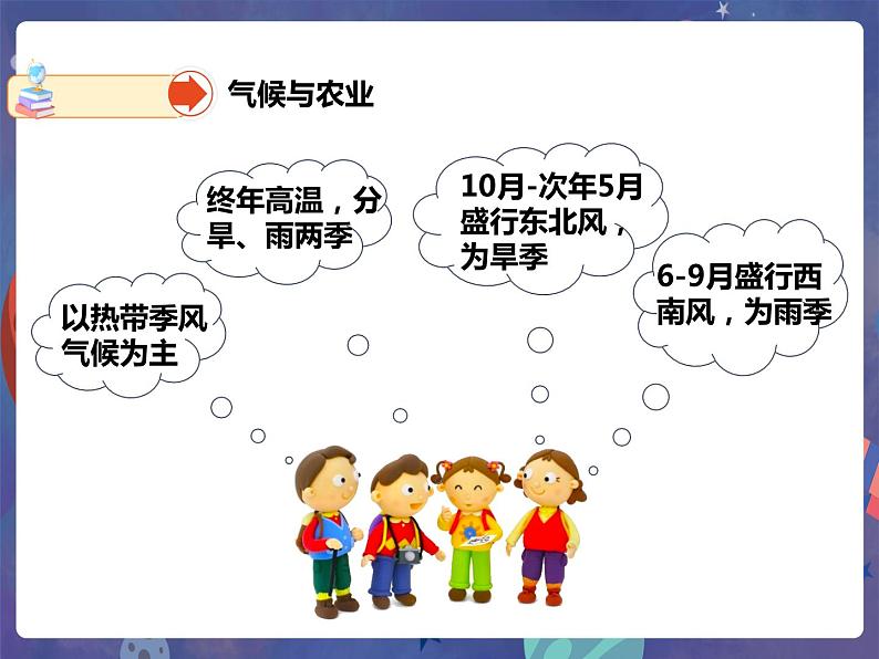 8.3 印度（第2课时）课件第6页