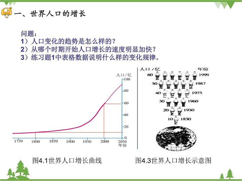 人教版七年级上册 地理：4.1《人口和人种》课件102