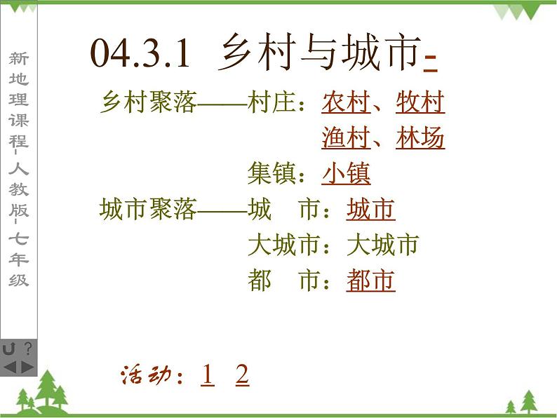 人教版七年级上册 地理：4.3《人类的居住地---聚落》课件2（人教版七年级上册第3页