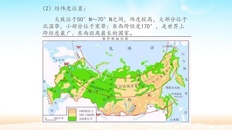 人教版初中地理七年级下册 第四节 俄罗斯  课件第3页