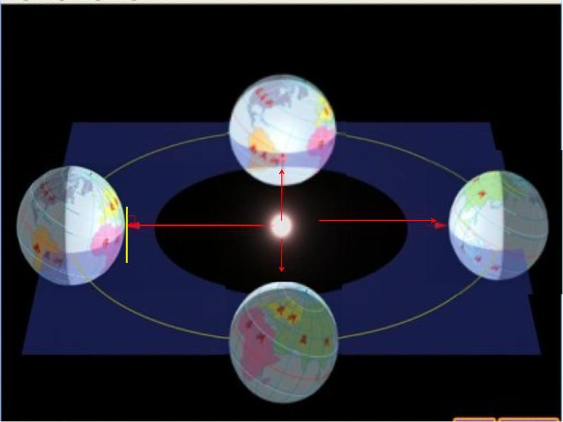 商务星球版地理七年级上册 第一章 第四节 地球公转运动（课件）第6页