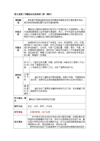 地理七年级下册第三节 撒哈拉以南的非洲教案设计