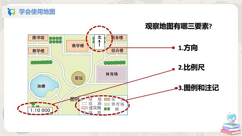 湘教版地理七上：1.2《我们怎样学地理》（第一课时）（课件+教案+练习）06