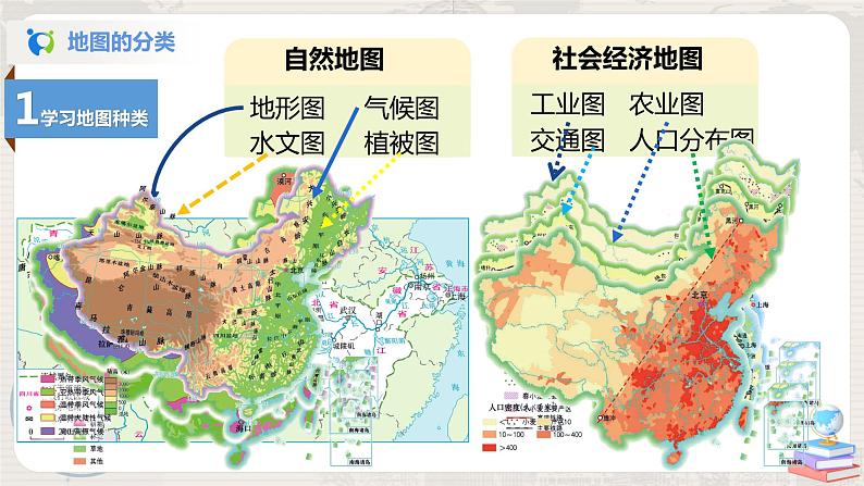 湘教版地理七上：1.2《我们怎样学地理》（第二课时）（课件+教案+练习）04