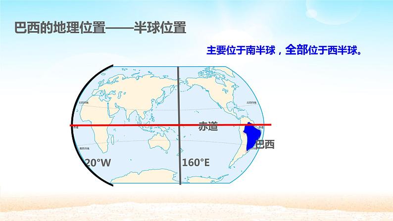 人教版初中地理七年级下册 第九章  第二节 巴西  课件第3页