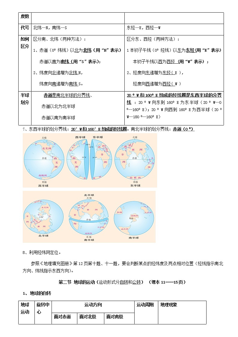 人教版地理七年级上册复习知识点第2页