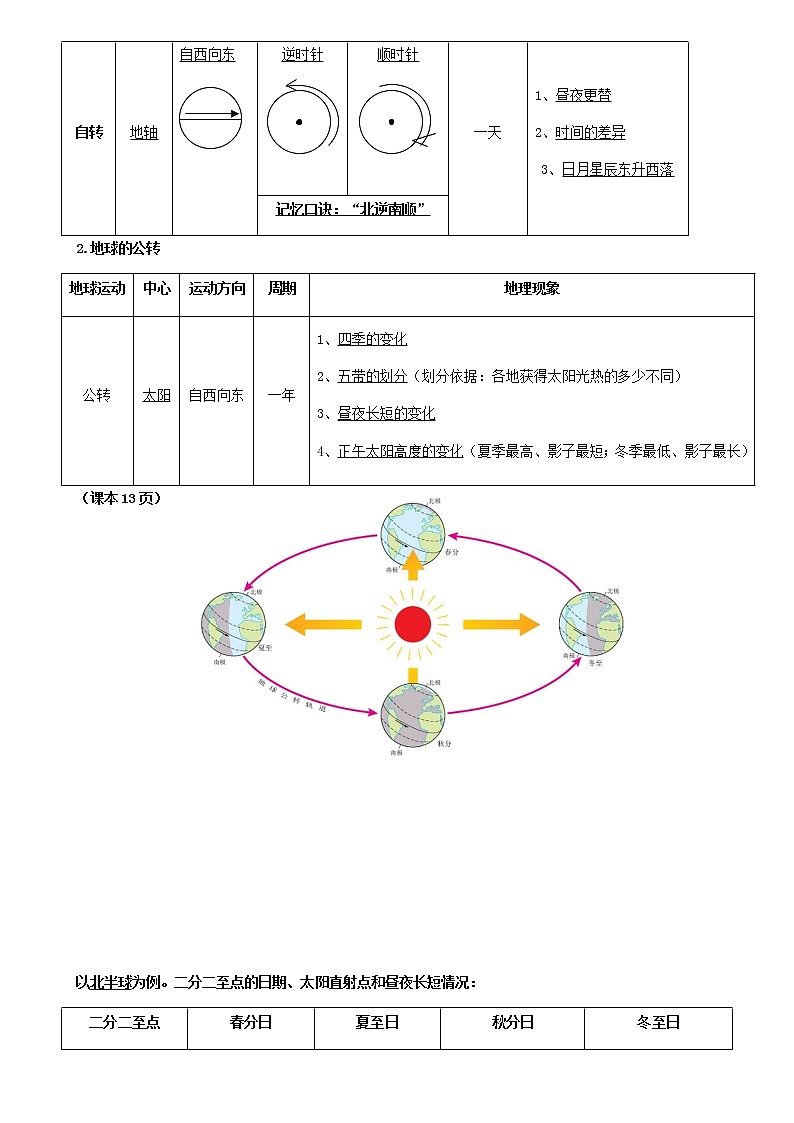 人教版地理七年级上册复习知识点第3页
