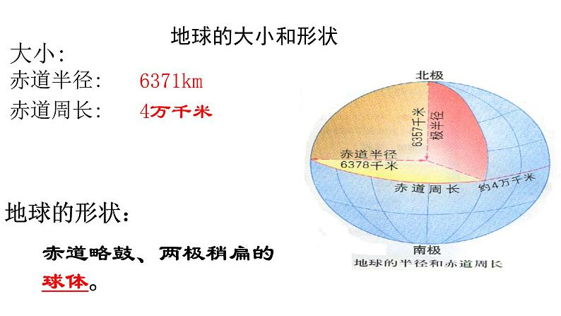 人教版七年地理上第一学期期末5个复习课件04