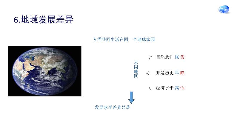 人教版七年地理上第一学期期末5个复习课件04