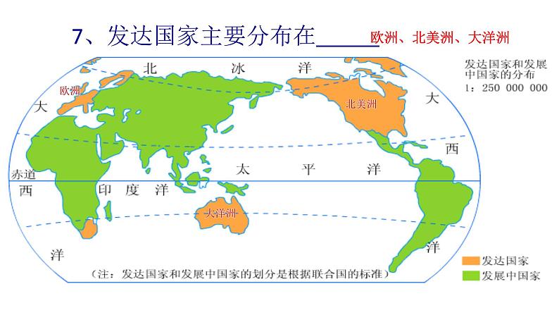 人教版七年地理上第一学期期末5个复习课件06