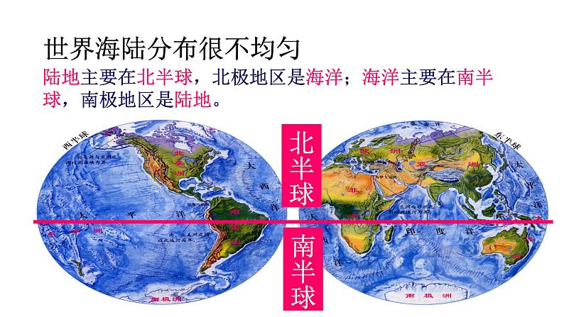 人教版七年地理上第一学期期末5个复习课件03