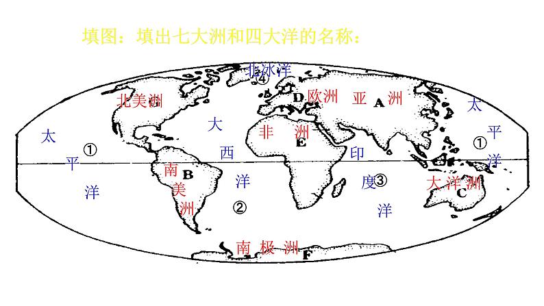 人教版七年地理上第一学期期末5个复习课件04