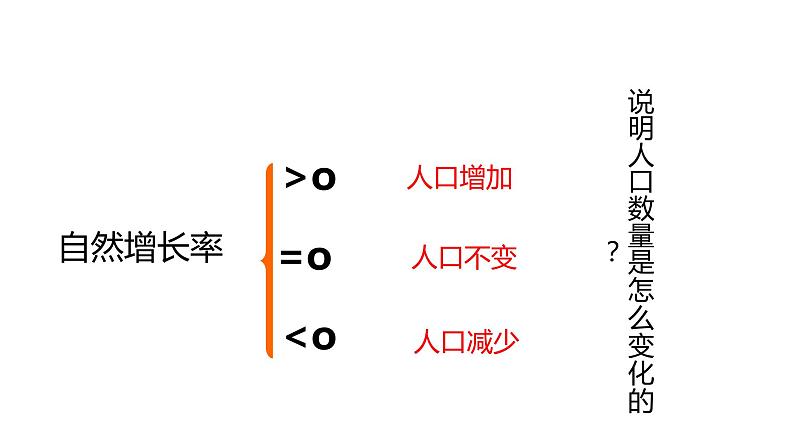 人教版七年地理上第一学期期末5个复习课件04