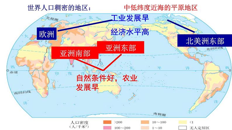 人教版七年地理上第一学期期末5个复习课件06