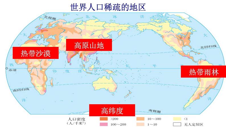 人教版七年地理上第一学期期末5个复习课件07