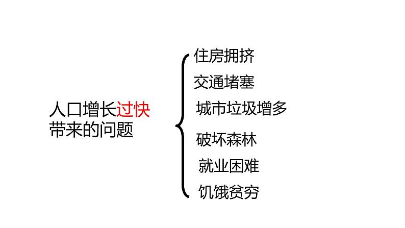 人教版七年地理上第一学期期末5个复习课件08