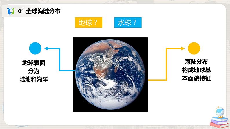 湘教版地理七上：2.2《世界的海陆分布》（第一课时）（课件+教案+练习）05