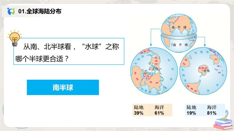 湘教版地理七上：2.2《世界的海陆分布》（第一课时）（课件+教案+练习）08