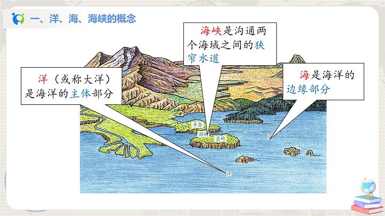 湘教版地理七上：2.2《世界的海陆分布》（第二课时）（课件+教案）05