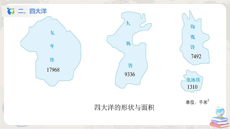 湘教版地理七上：2.2《世界的海陆分布》（第二课时）（课件+教案）08