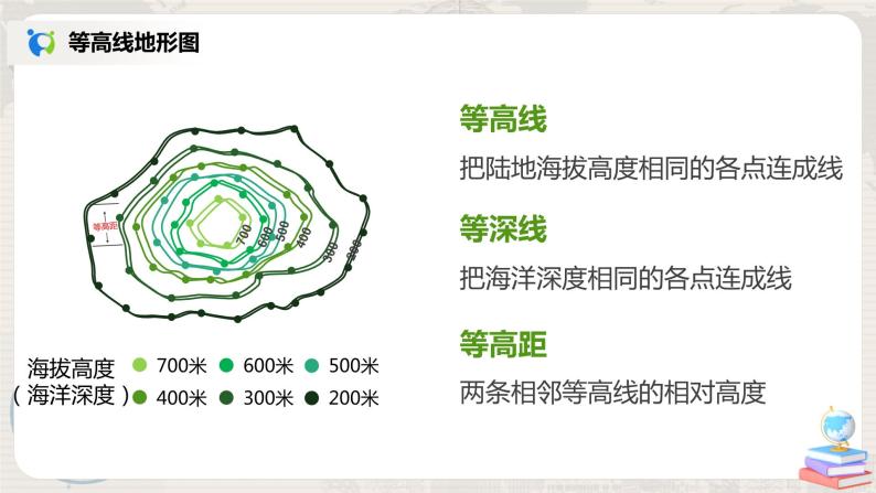 湘教版地理七上：2.3《世界的地形》（第二课时）（课件+教案+练习）04