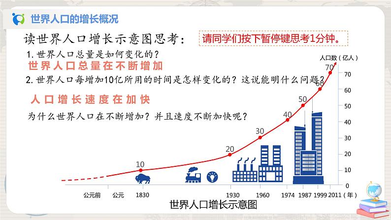 湘教版地理七上：3.1《世界的人口》（课件+教案+练习）07