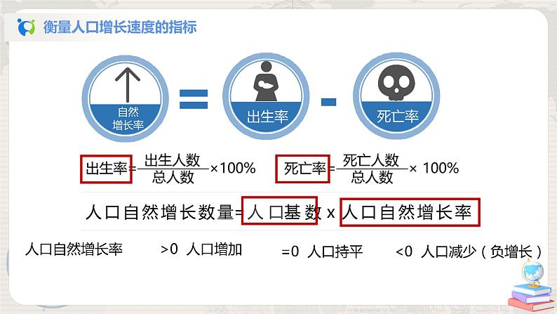 湘教版地理七上：3.1《世界的人口》（课件+教案+练习）08