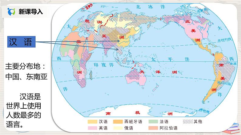 湘教版地理七上：3.3《世界的语言与宗教》（课件+教案+练习）07