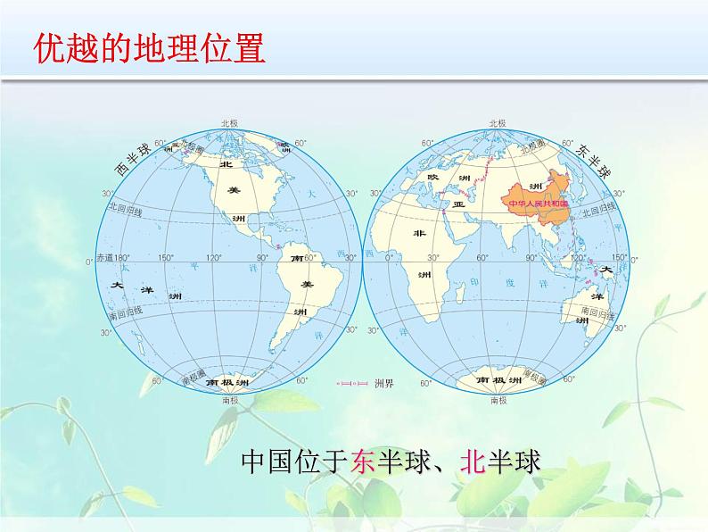 _ 第一章第一节   疆域课件  人教版八年级上册第6页