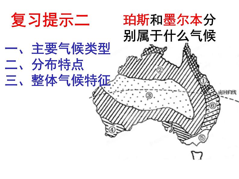 商务星球版地理七年级下册《澳大利亚》复习课件06