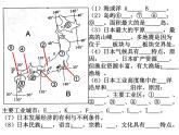 商务星球版地理七年级下册《俄罗斯》复习课件
