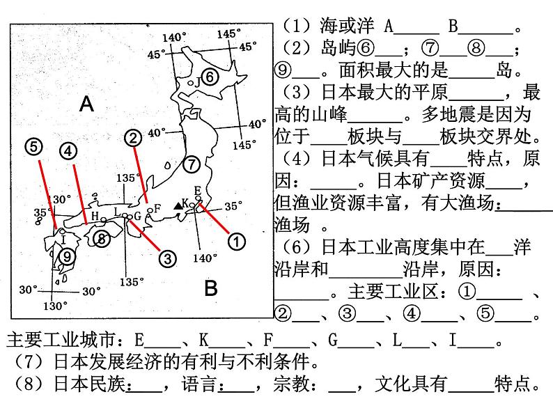 商务星球版地理七年级下册《俄罗斯》复习课件第1页