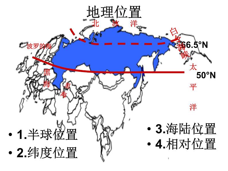 商务星球版地理七年级下册《俄罗斯》复习课件第6页