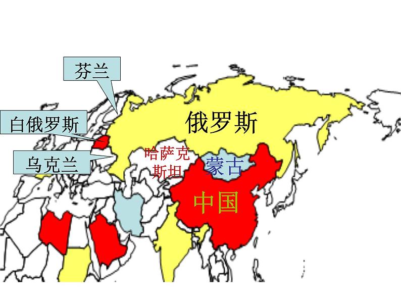 商务星球版地理七年级下册《俄罗斯》复习课件第7页