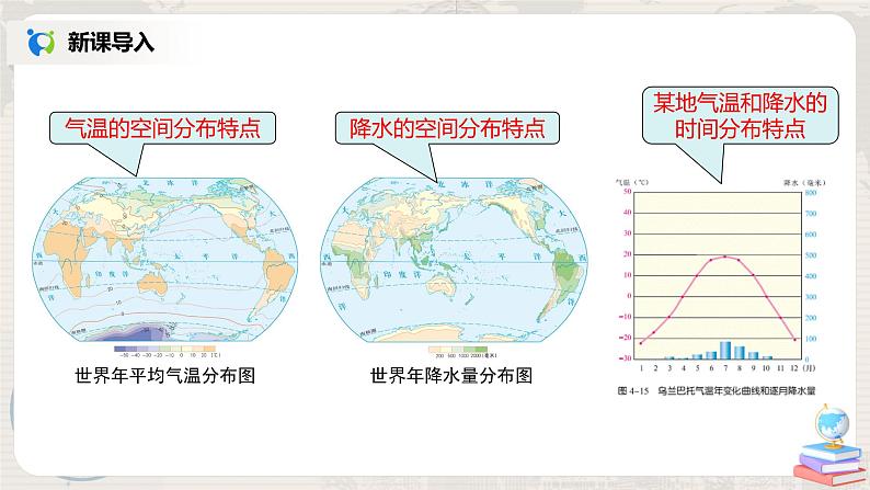 湘教版地理七上：4.2《气温和降水》（第三课时）（课件+教案）03