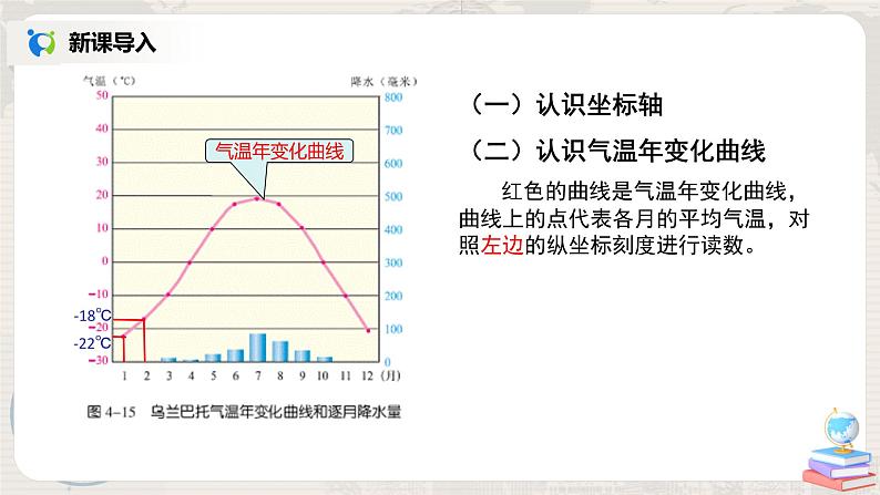 湘教版地理七上：4.2《气温和降水》（第三课时）（课件+教案）07