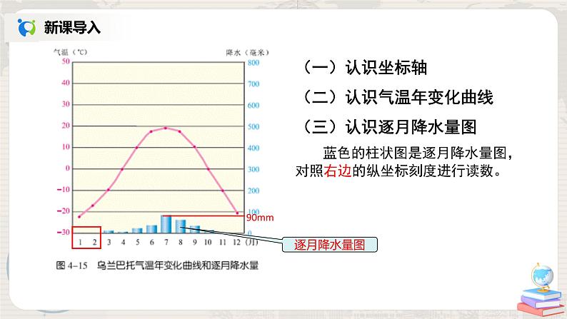 湘教版地理七上：4.2《气温和降水》（第三课时）（课件+教案）08