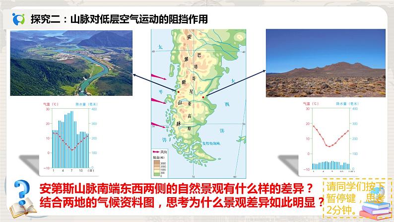 湘教版地理七上：4.3《影响气候的主要因素》（第三课时）（课件+教案）06