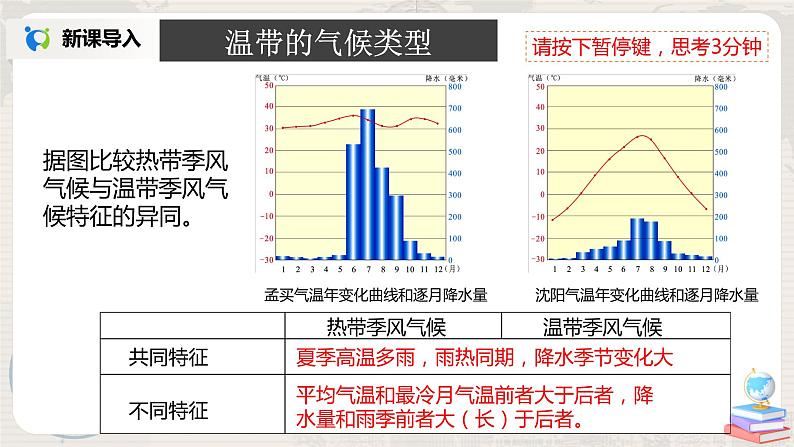 湘教版地理七上：4.4《世界主要气候类型》（第二课时）（课件+教案）08