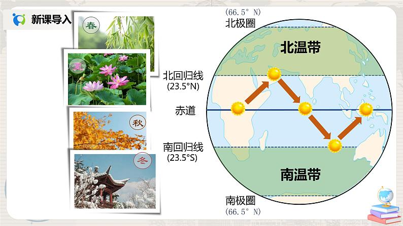 湘教版地理七上：4.3《影响气候的主要因素》（第二课时）（课件+教案）06