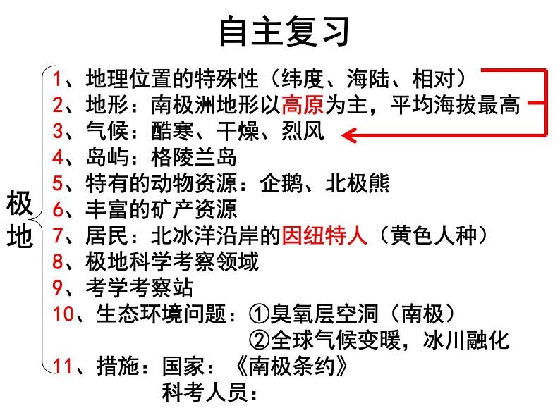 商务星球版地理七年级下册《极地地区》复习课件第4页