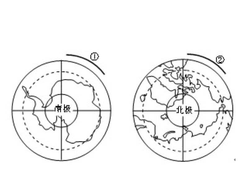 商务星球版地理七年级下册《极地地区》复习课件第5页