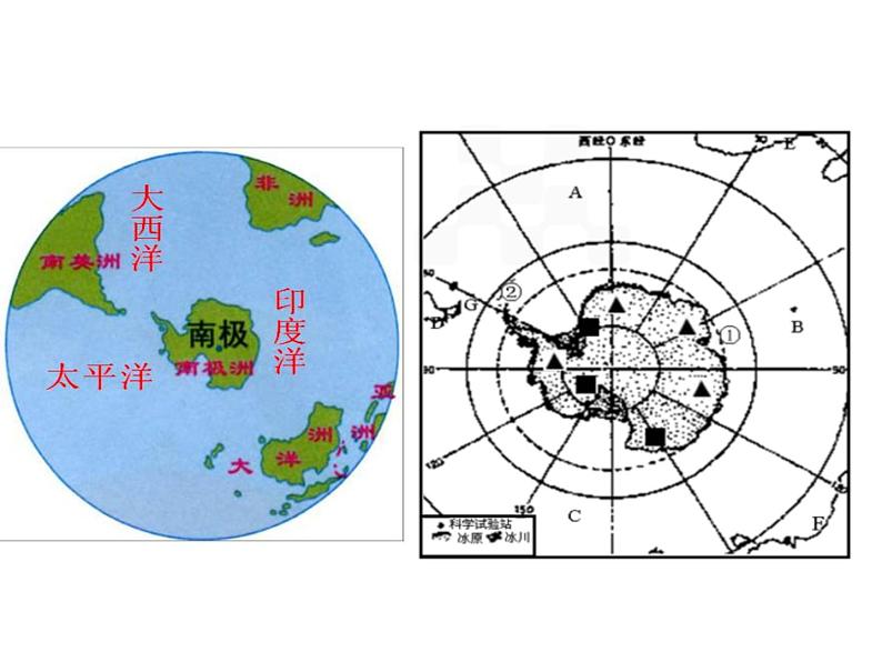 商务星球版地理七年级下册《极地地区》复习课件第6页