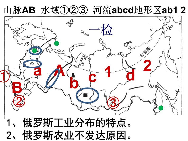 商务星球版地理七年级下册《印度》复习课件01