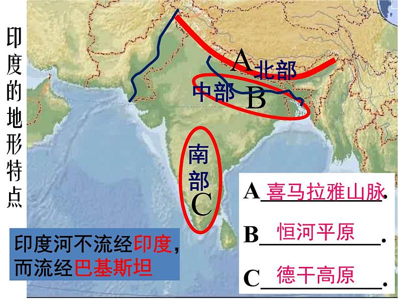 商务星球版地理七年级下册《印度》复习课件03