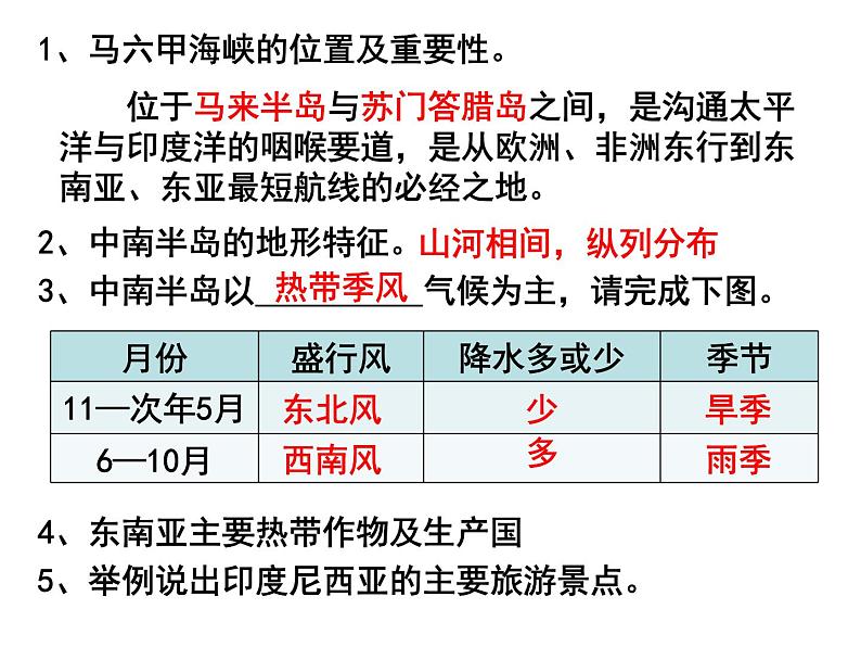 商务星球版地理七年级下册《中东》复习课件第1页