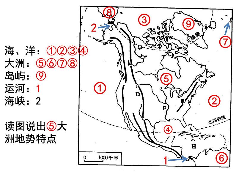 商务星球版地理七年级下册《美国》复习课件01