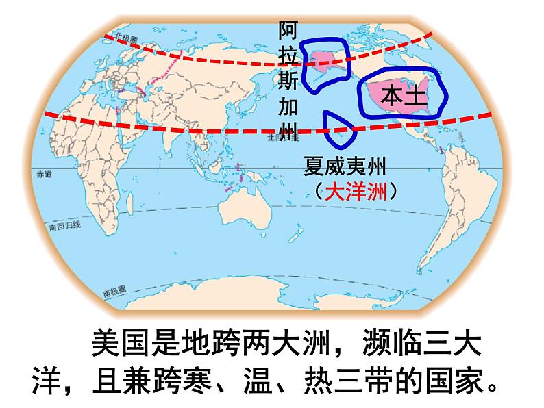 商务星球版地理七年级下册《美国》复习课件03