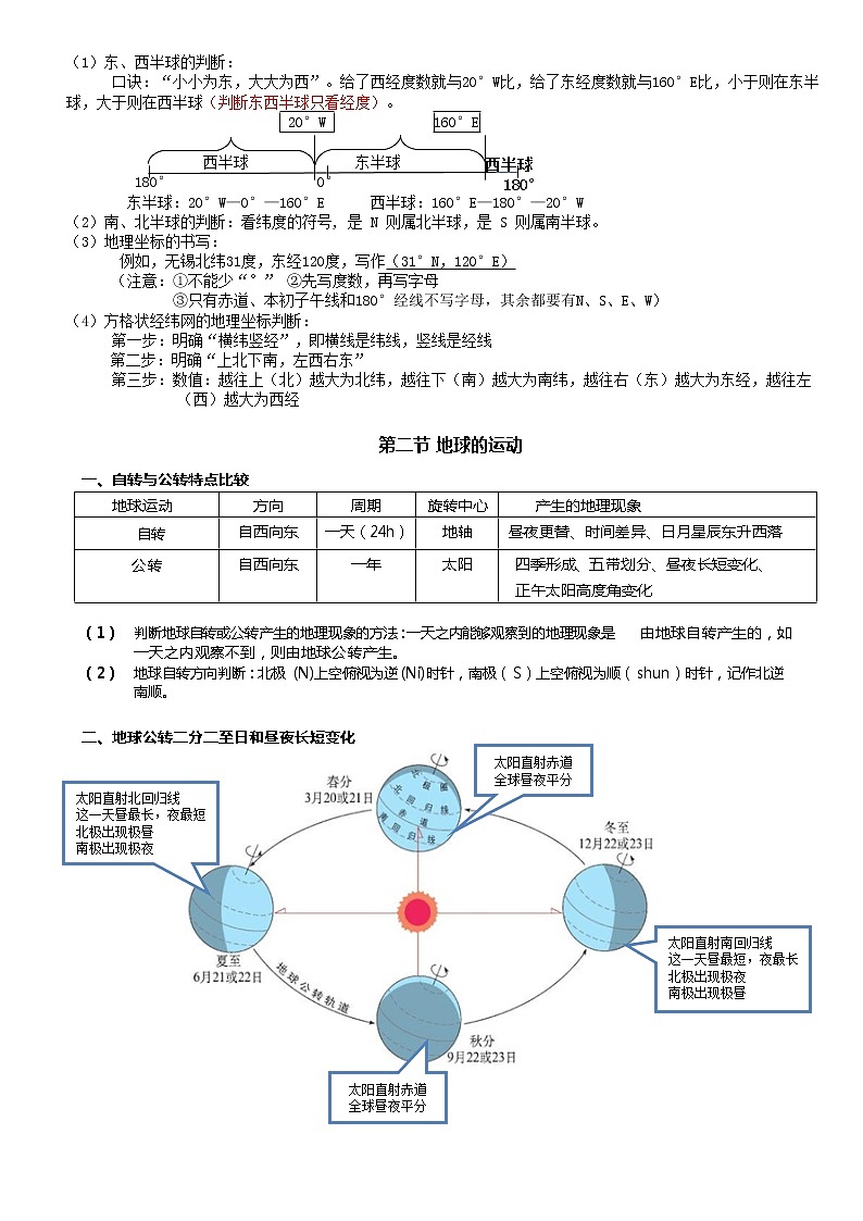 2022年人教版七年级上册地理复习资料第2页